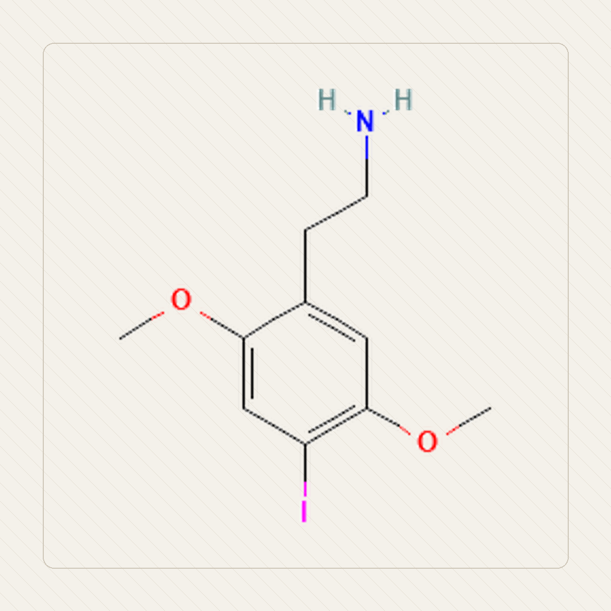 2C-I, izobraževalna ilustracija molekularne formule