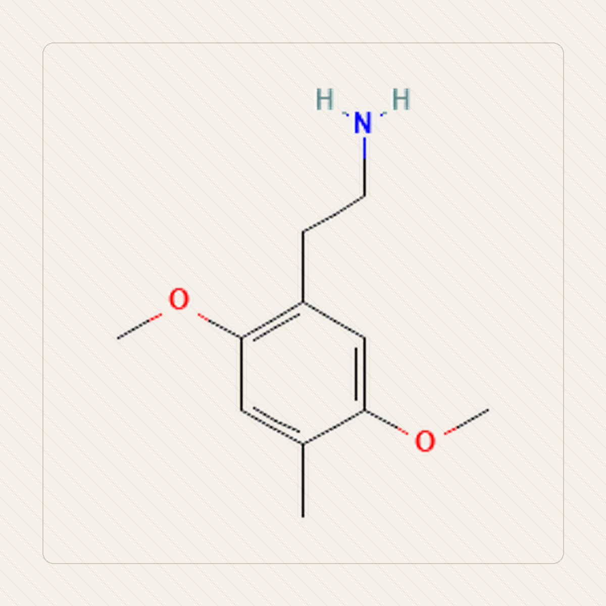 2C-D, izobraževalna ilustracija molekularne formule