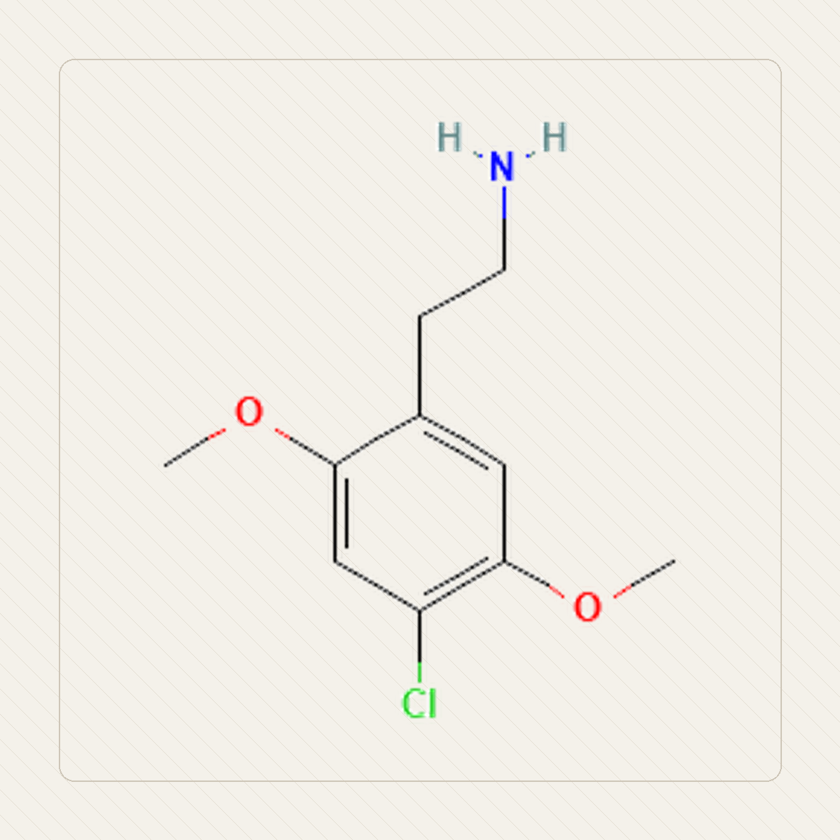 2C-C, izobraževalna ilustracija molekularne formule