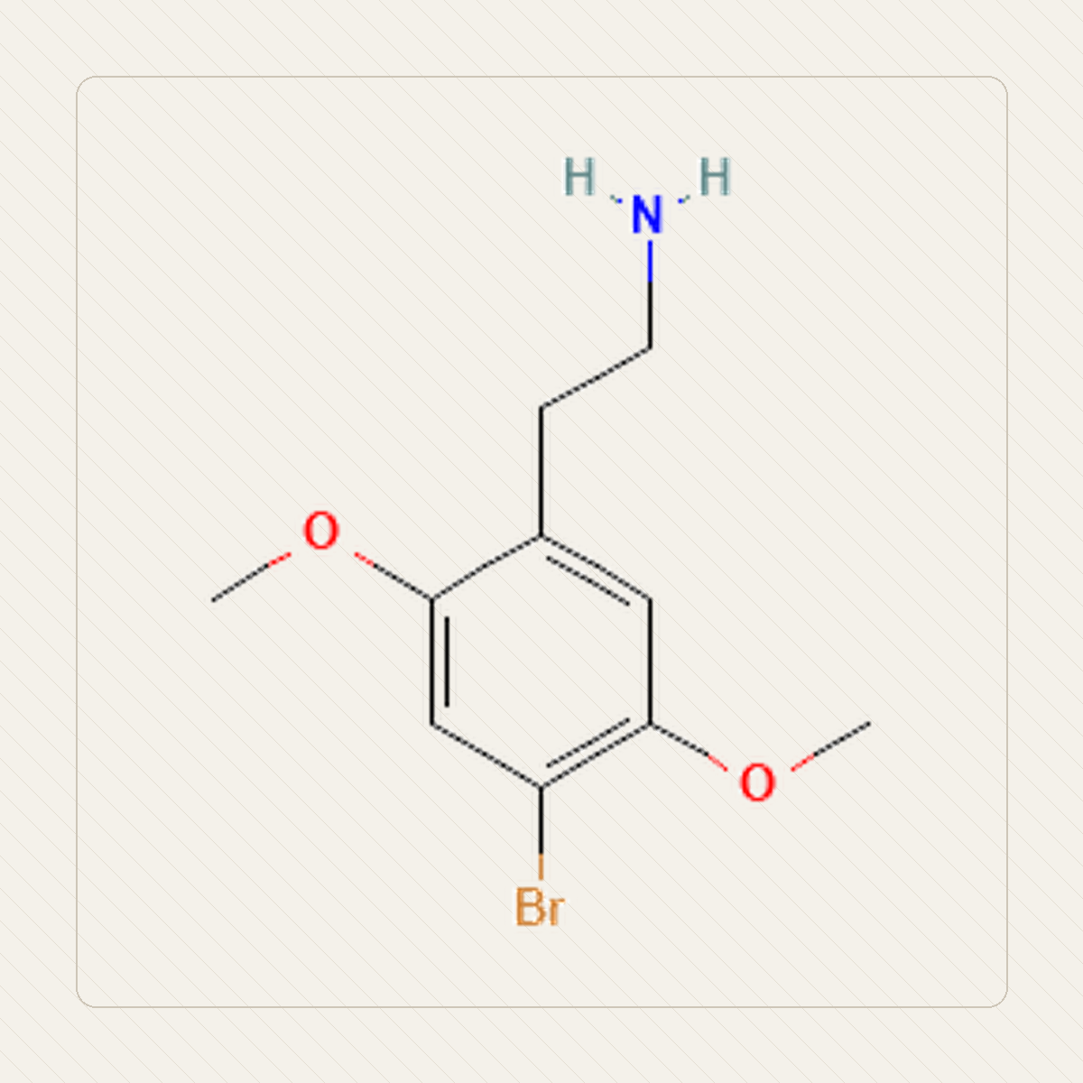 2C-B, izobraževalna ilustracija molekularne formule